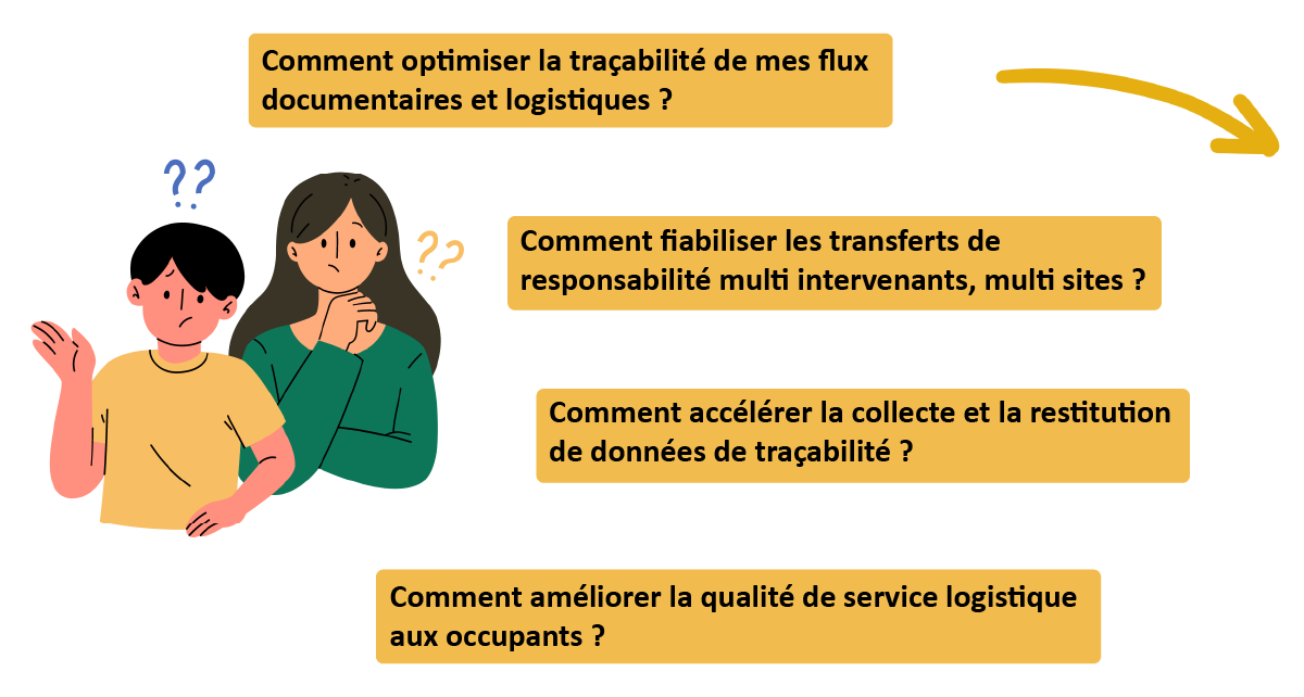 Vidéo de présentation de la solution de traçabilité